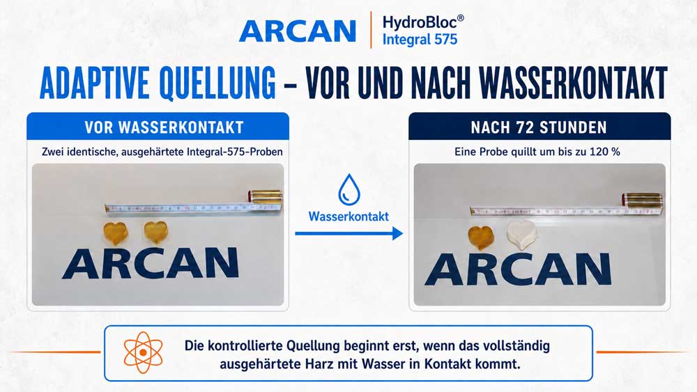 DE-Reversibel---herzen